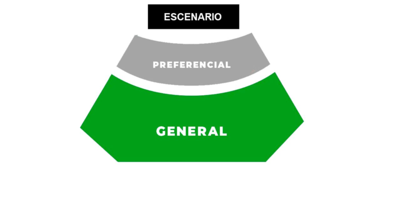 Carnaval de Corrientes: los precios de las entradas para el Show de Comparsas- Carnaval de Corrientes: los precios de las entradas para el Show de Comparsas