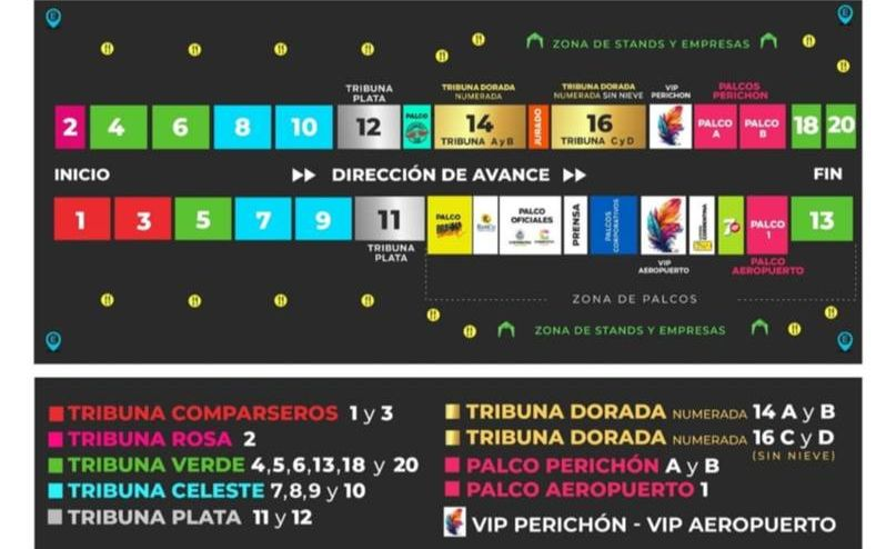 Carnaval de Corrientes 2026: calendario completo y cómo conseguir entradas 