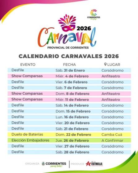 Carnaval de Corrientes 2026: calendario completo y cómo conseguir entradas 