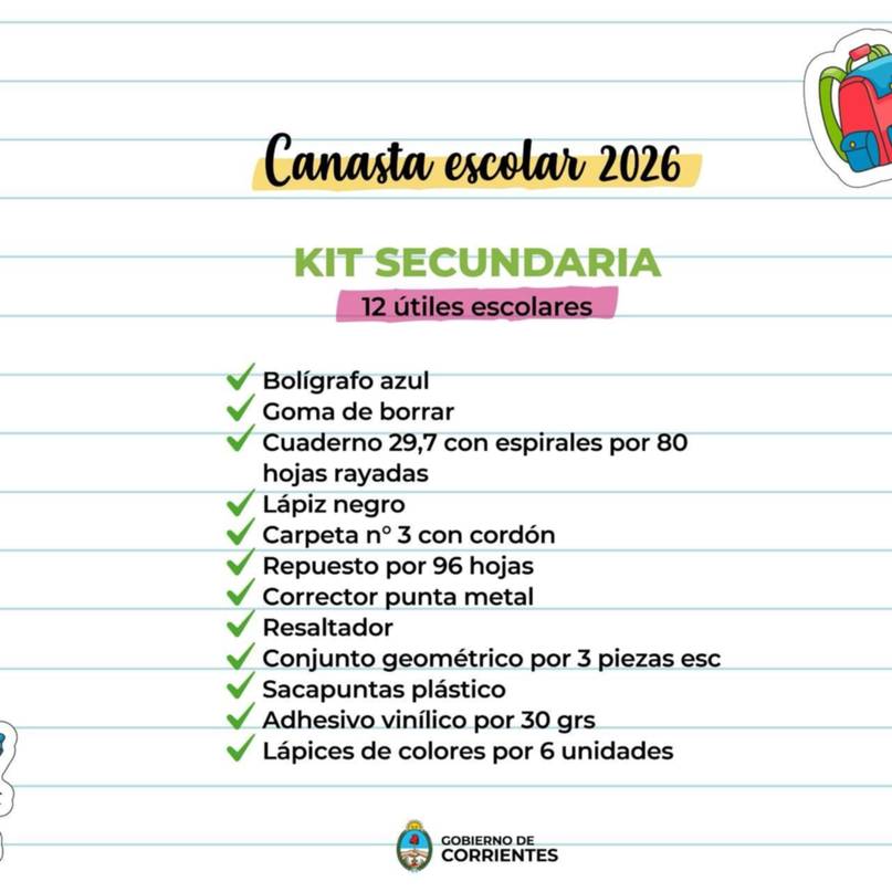 Canasta Escolar en Corrientes: cuáles son los comercios adheridos