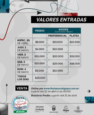 Todo lo que debes saber sobre la Fiesta Nacional del Surubí