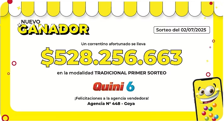 adad QUINI 6: UN CORRENTINO SE LLEVÓ MÁS DE 528 MILLONES DE PESOS