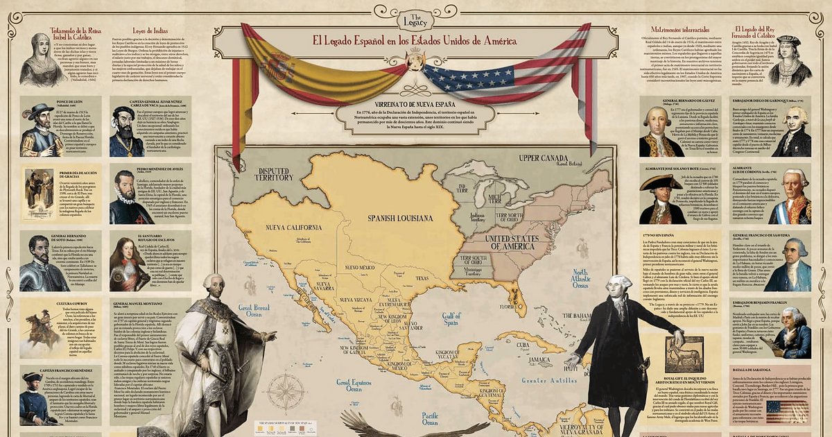 Estados Unidos a 250 años