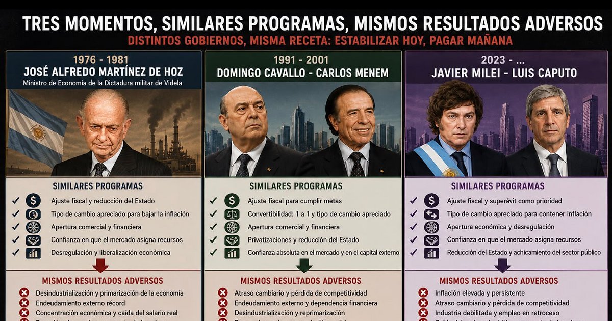 No es lo mismo producir caramelos que acero | El Litoral