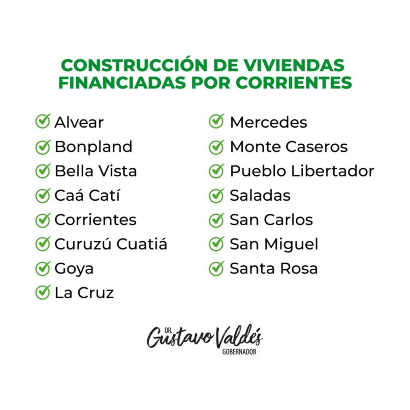 Inversión millonaria: estas son todas las obras que se reactivarán en Corrientes - Inversión millonaria: estas son todas las obras que se reactivarán en Corrientes