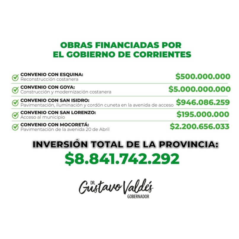 Inversión millonaria: estas son todas las obras que se reactivarán en Corrientes - Inversión millonaria: estas son todas las obras que se reactivarán en Corrientes