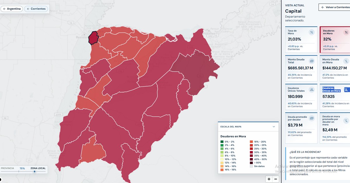 El mapa de las deudas impagas en Corrientes: cuáles son las ciudades más afectadas