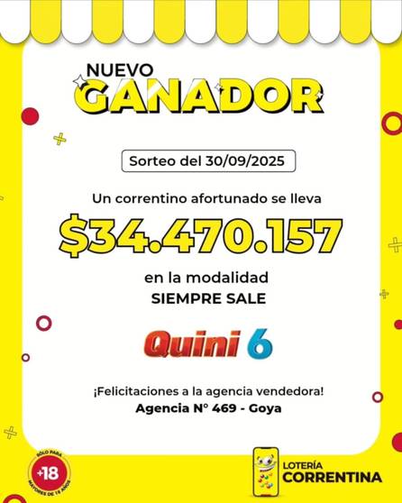 Quini 6 Siempre Sale: un apostador de Goya ganó más de 34 millones de pesos
