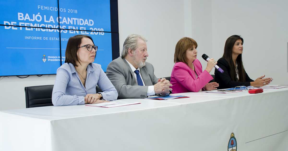 Corrientes entre las provincias con la tasa más alta de femicidios | El ...
