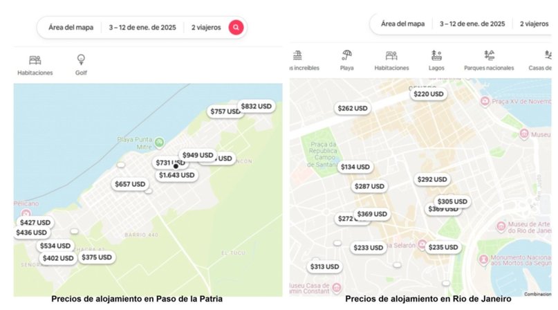 Vacaciones 2025: ¿sale más barato hospedarse en Corrientes o en Brasil?- Vacaciones 2025: ¿sale más barato hospedarse en Corrientes o en Brasil?