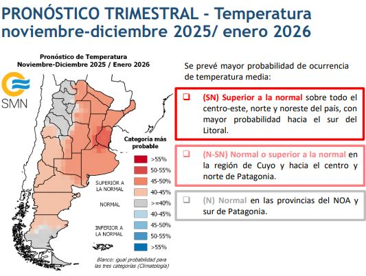 Verano en Corrientes con temperaturas superiores y lluvias por debajo de lo normal - Verano en Corrientes con temperaturas superiores y lluvias por debajo de lo normal