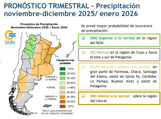 Verano en Corrientes con temperaturas superiores y lluvias por debajo de lo normal - Verano en Corrientes con temperaturas superiores y lluvias por debajo de lo normal