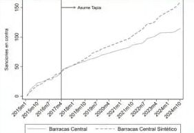 El Gobierno contra la AFA: Federico Sturzenegger difundió un informe de favores arbitrales